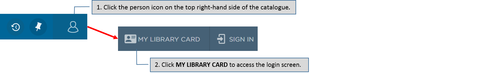 Catalogue – login